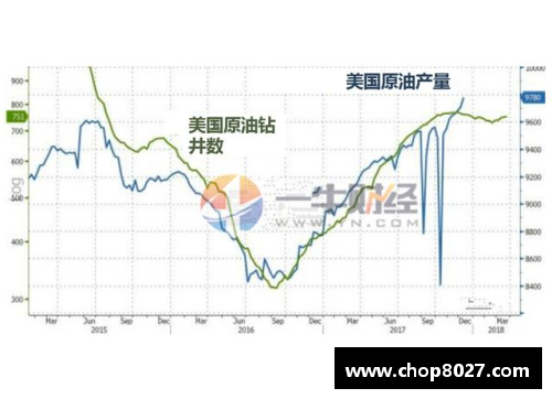 中国金花形势利好!2人进美网16强无悬念，郑钦文或复仇世界