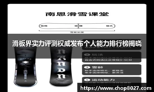 滑板界实力评测权威发布个人能力排行榜揭晓